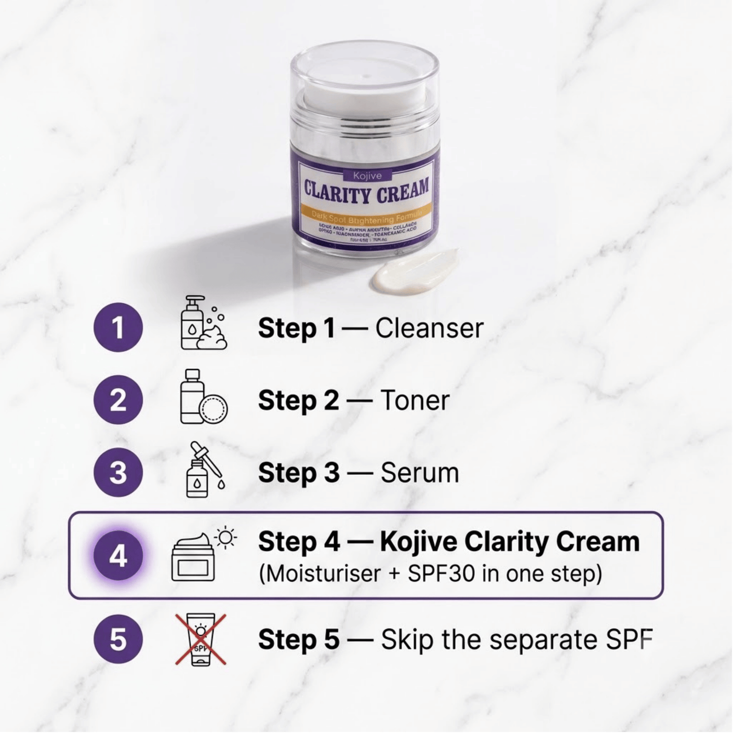 Kojive™ Clarity Cream